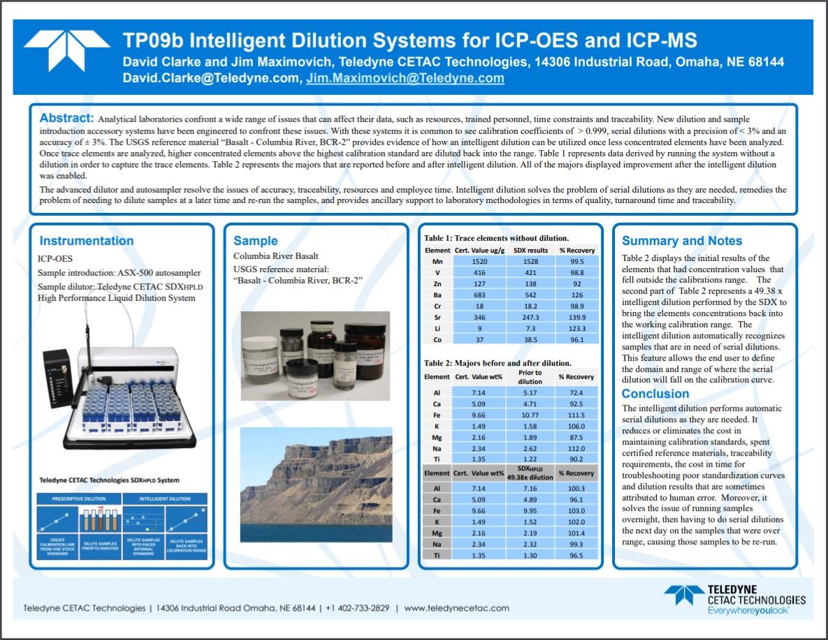 SDX Poster TP09b Intelligent Dilution systems for ICP OES and ICP MS