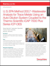 Thermo app note - USEPA Method 200-7 image